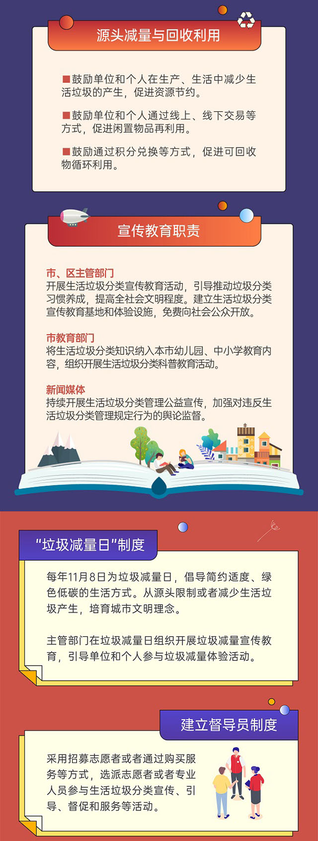 深圳市生活垃圾分類(lèi)管理?xiàng)l例圖文版更好懂